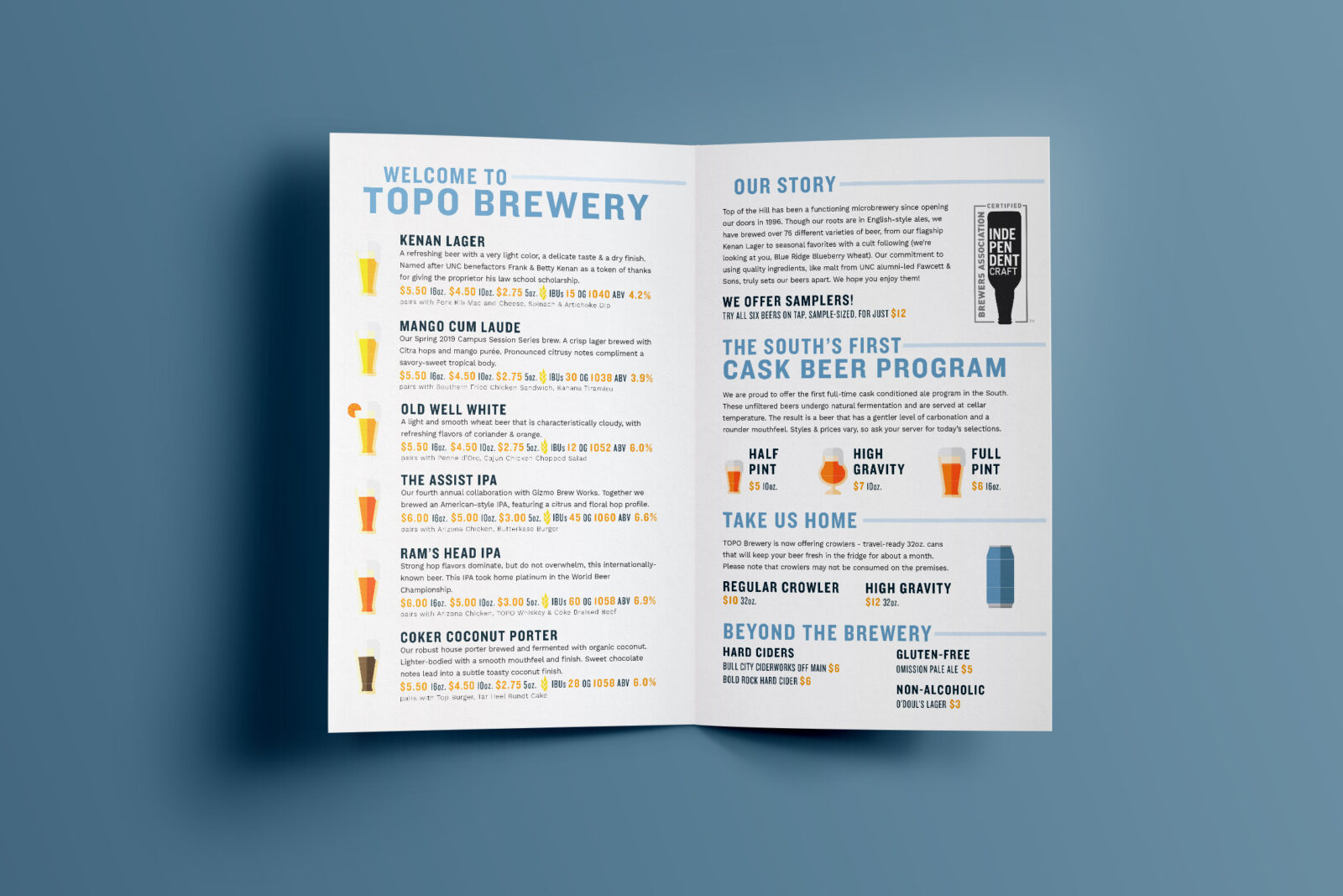 Top of the Hill Microbrewery Graphic Design — Parson Lane